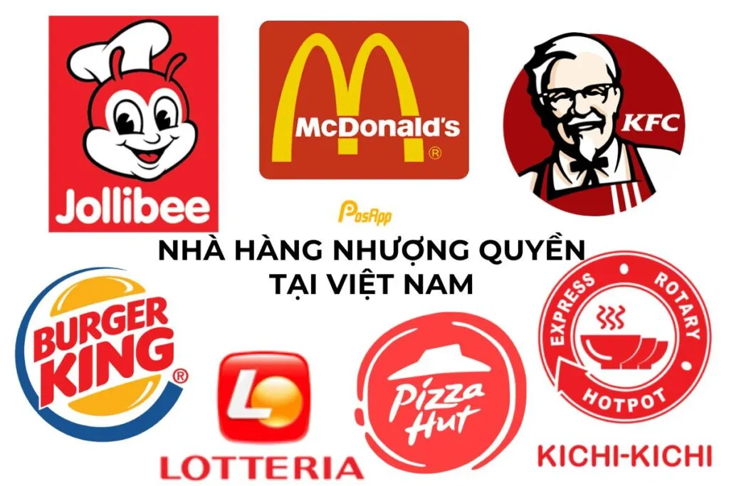 Đầu tư nhà hàng nhượng quyền: Những lợi ích hấp dẫn